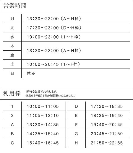 営業時間と利用枠